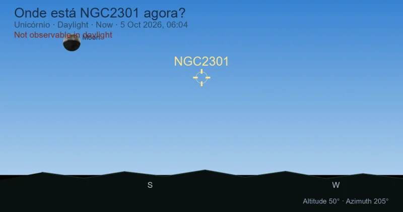 Onde está NGC2301 agora?