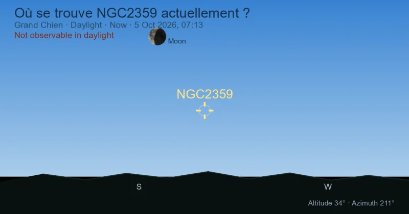 Où se trouve NGC2359 actuellement ?
