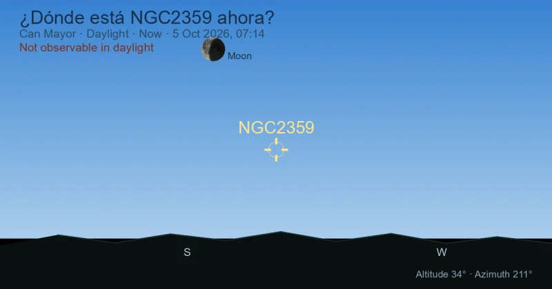 ¿Dónde está NGC2359 ahora?