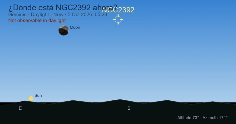 ¿Dónde está NGC2392 ahora?