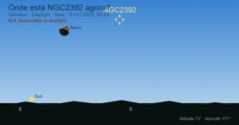 Onde está NGC2392 agora?