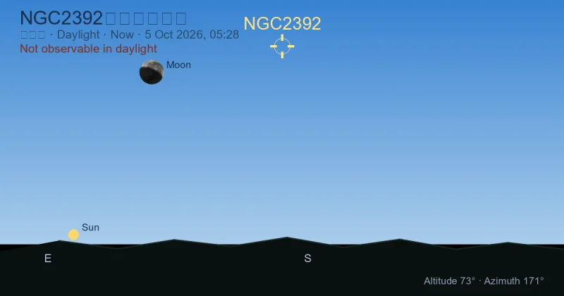 NGC2392现在在哪里？
