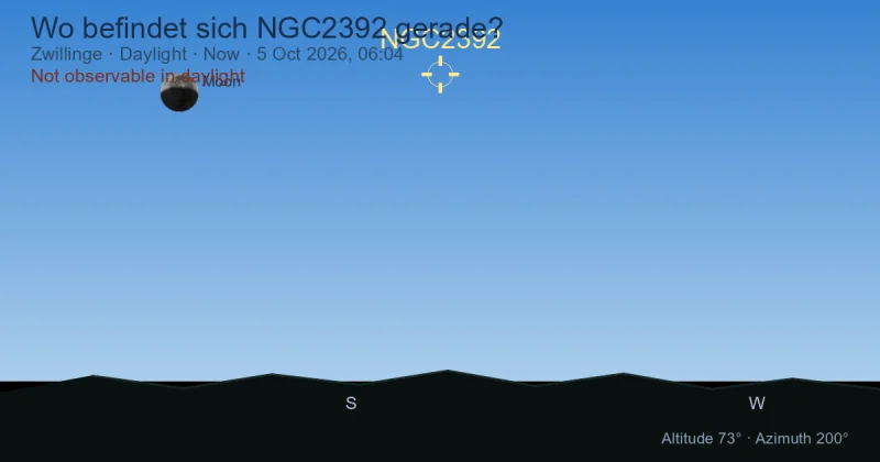 Wo befindet sich NGC2392 gerade?