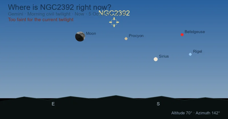 Where is NGC2392 right now?