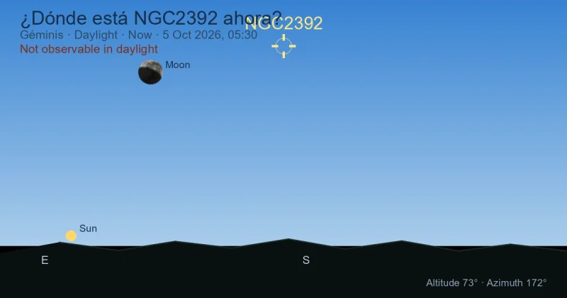 ¿Dónde está NGC2392 ahora?