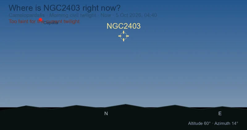 Where is NGC2403 right now?
