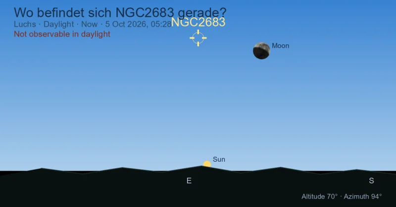 Wo befindet sich NGC2683 gerade?