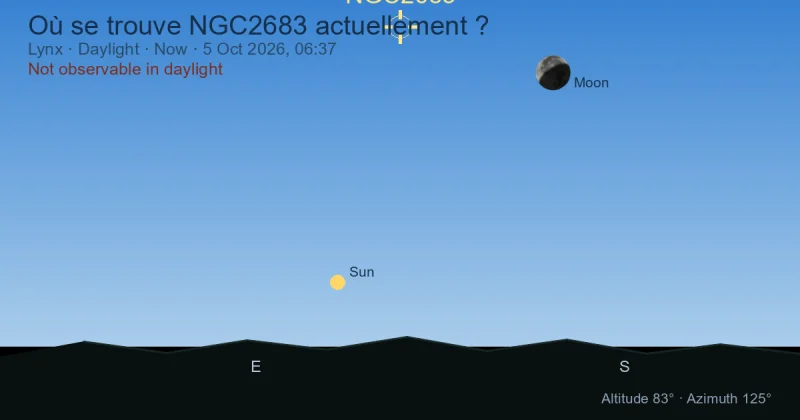 Où se trouve NGC2683 actuellement ?