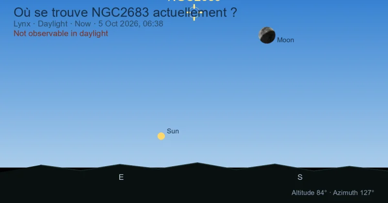 Où se trouve NGC2683 actuellement ?