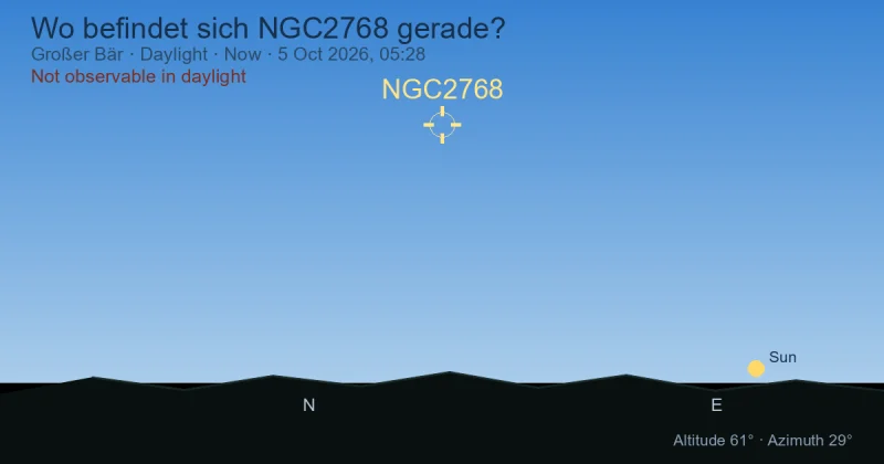 Wo befindet sich NGC2768 gerade?