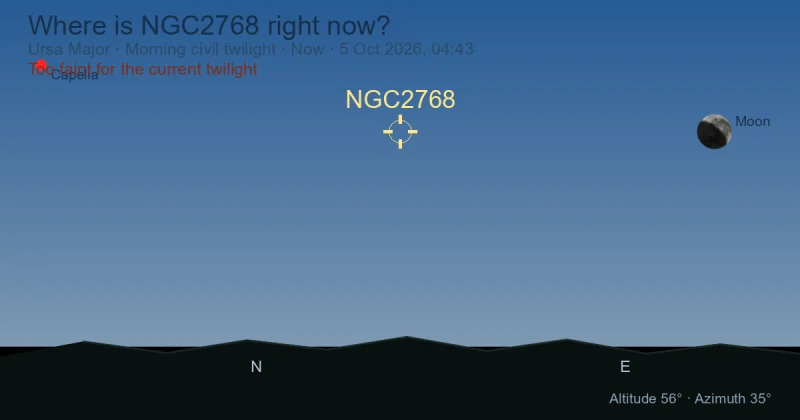 Where is NGC2768 right now?