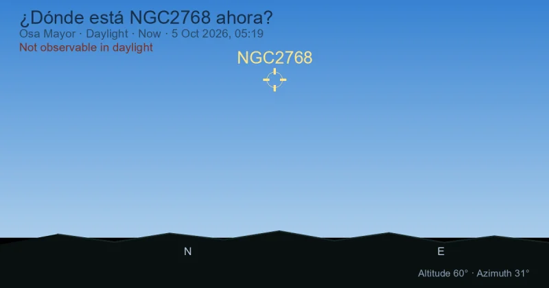¿Dónde está NGC2768 ahora?