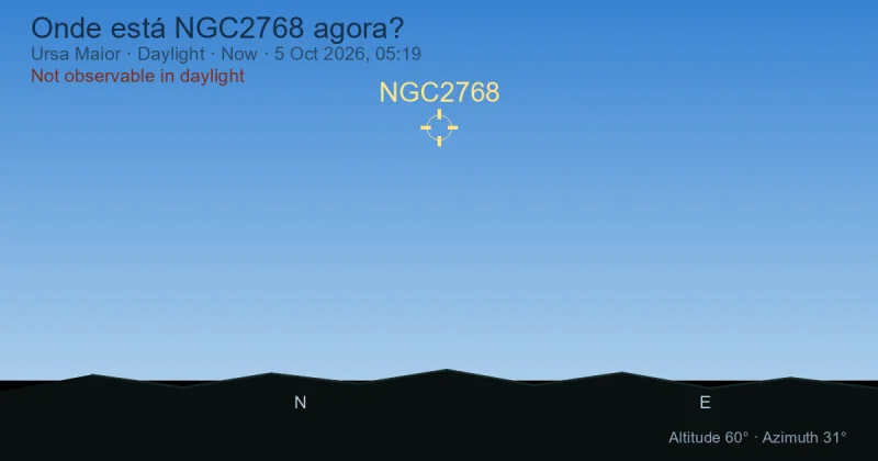 Onde está NGC2768 agora?
