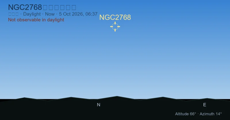 NGC2768现在在哪里？