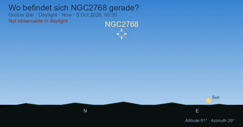 Wo befindet sich NGC2768 gerade?