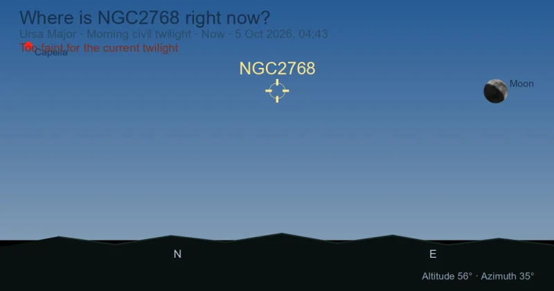 Where is NGC2768 right now?