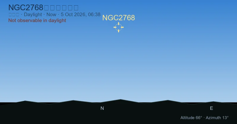 NGC2768现在在哪里?