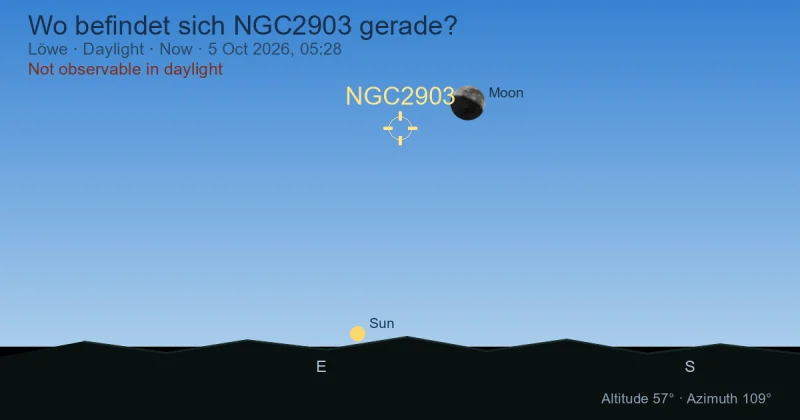 Wo befindet sich NGC2903 gerade?
