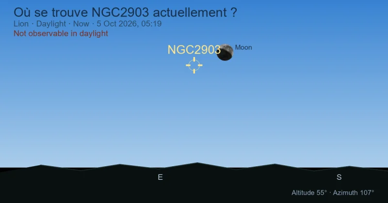 Où se trouve NGC2903 actuellement ?