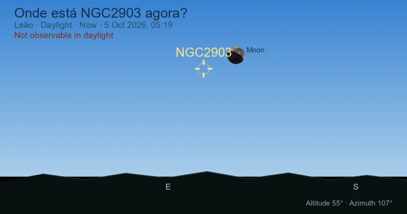 Onde está NGC2903 agora?