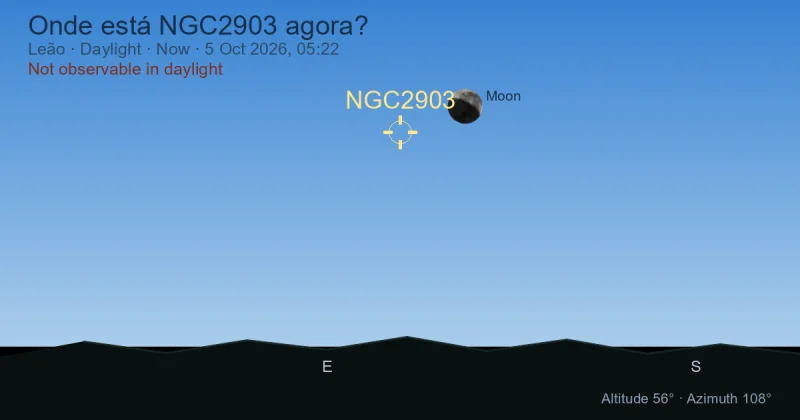 Onde está NGC2903 agora?