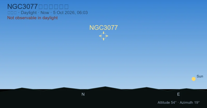 NGC3077现在在哪里？