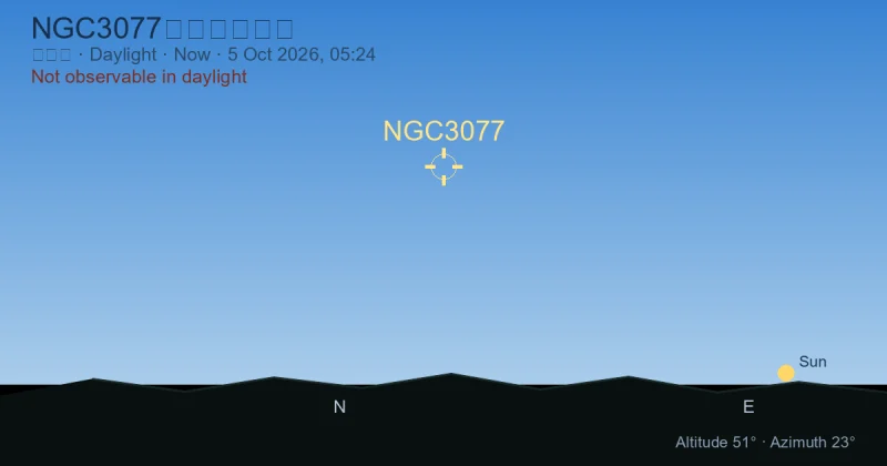 NGC3077现在在哪里?