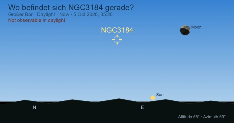 Wo befindet sich NGC3184 gerade?