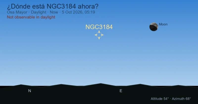 ¿Dónde está NGC3184 ahora?