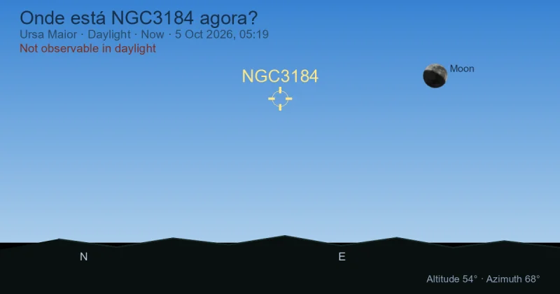 Onde está NGC3184 agora?