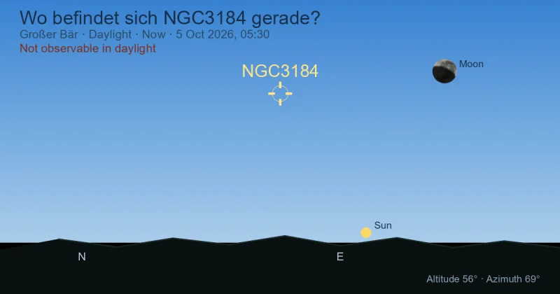 Wo befindet sich NGC3184 gerade?