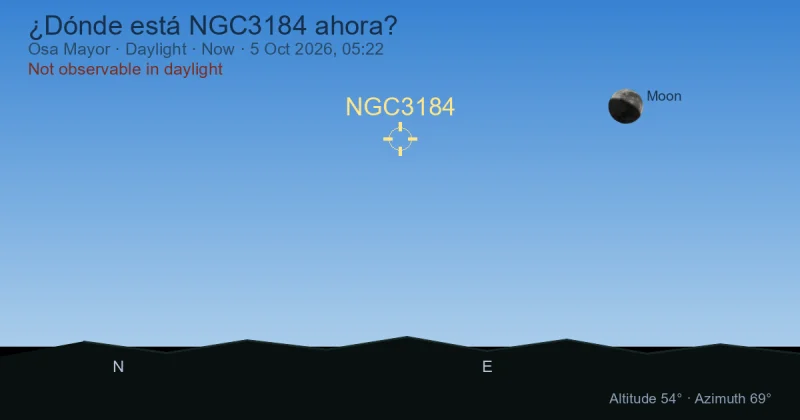 ¿Dónde está NGC3184 ahora?
