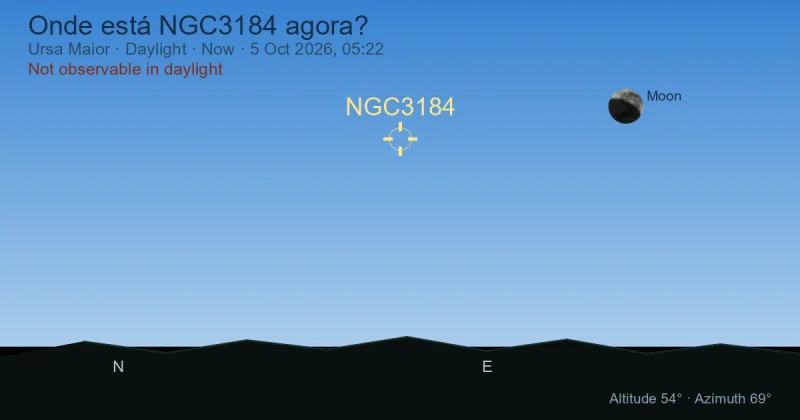 Onde está NGC3184 agora?
