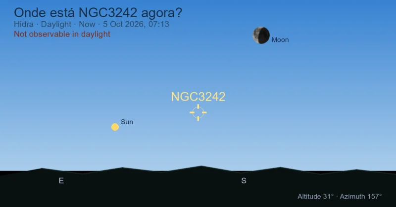 Onde está NGC3242 agora?