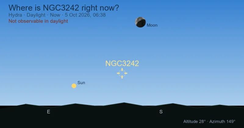 Where is NGC3242 right now?