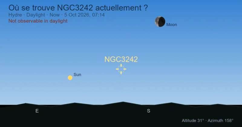 Où se trouve NGC3242 actuellement ?