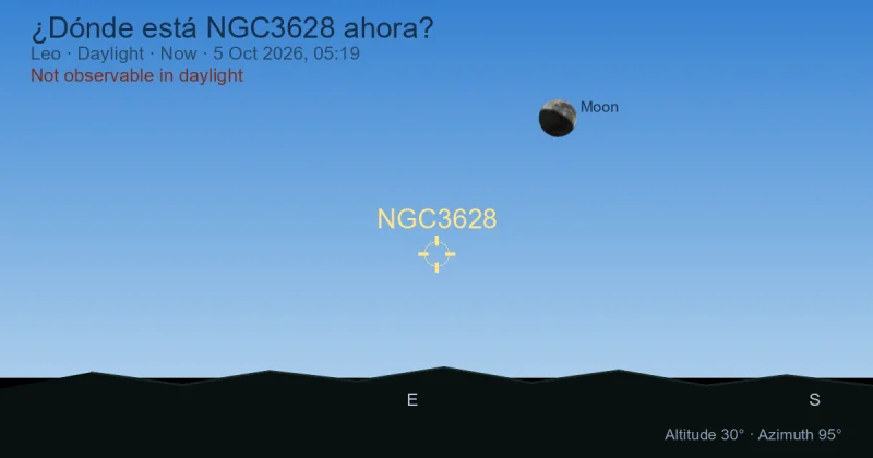¿Dónde está NGC3628 ahora?