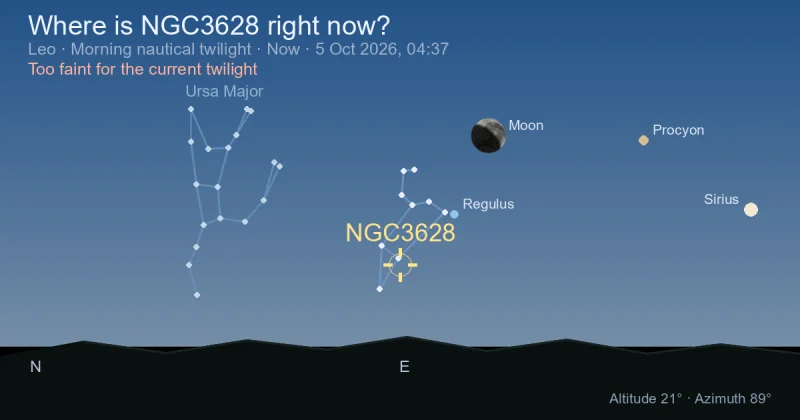 Where is NGC3628 right now?