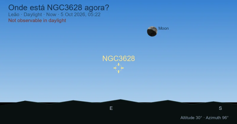 Onde está NGC3628 agora?