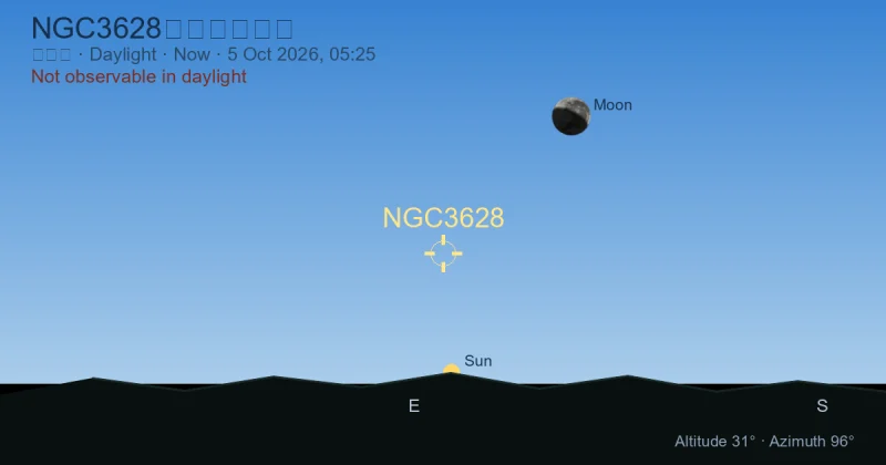 NGC3628现在在哪里?
