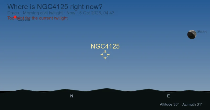 Where is NGC4125 right now?