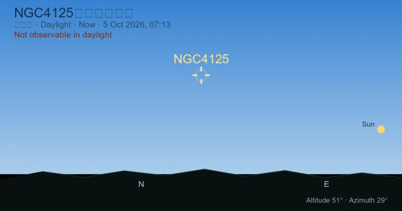 NGC4125现在在哪里？