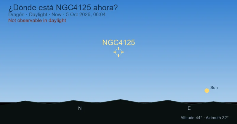 ¿Dónde está NGC4125 ahora?