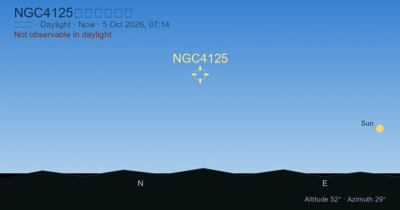 NGC4125现在在哪里?
