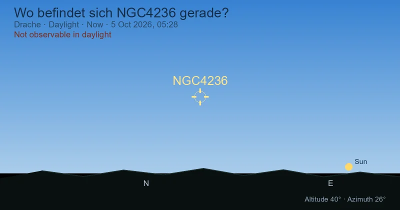Wo befindet sich NGC4236 gerade?