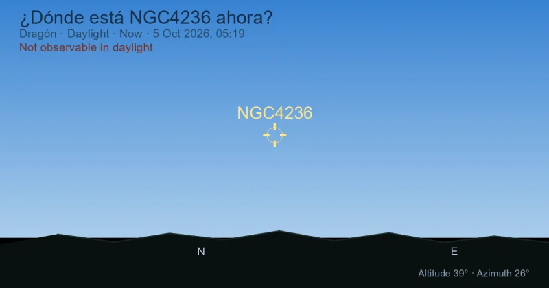 ¿Dónde está NGC4236 ahora?