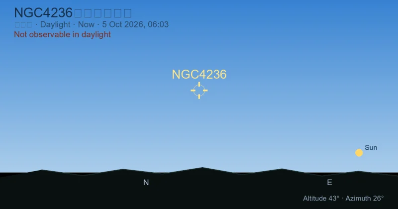 NGC4236现在在哪里？