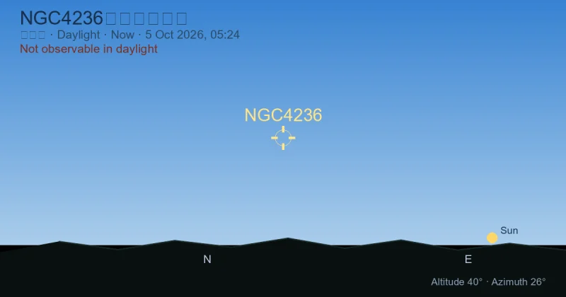 NGC4236现在在哪里?