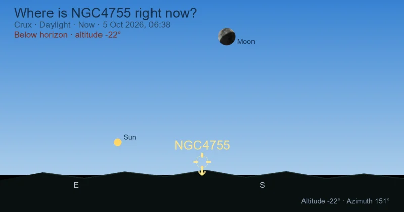 Where is NGC4755 right now?