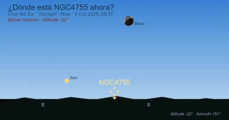 ¿Dónde está NGC4755 ahora?